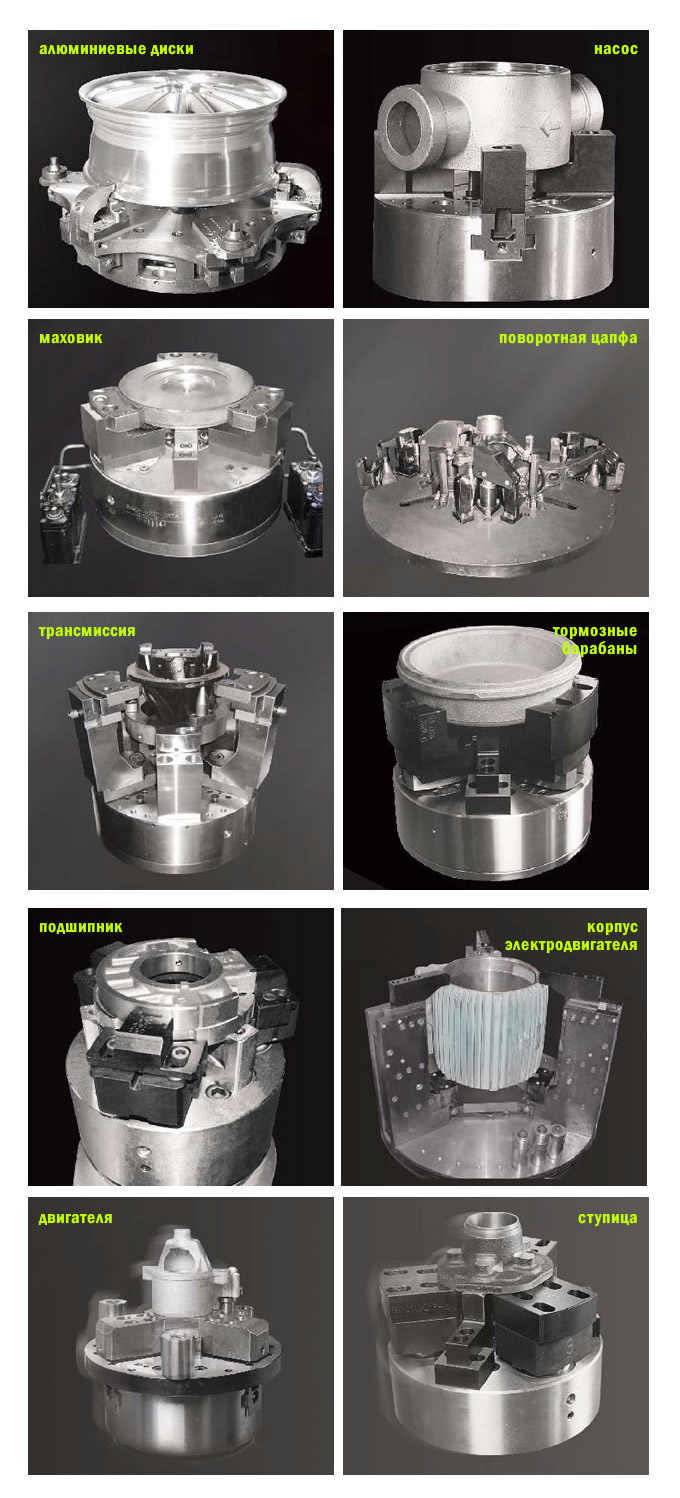 aluminium wheel, pump, fly wheel, steering knuckle, ttransmission support, brake drum, bearing base, motor housing, motor, hub